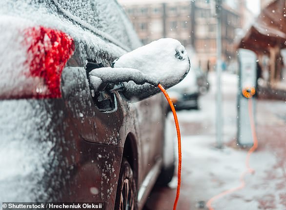Plummeting temperatures not only reduce an EVs range but how quickly the batteries charge - we explain why