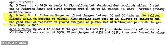 But on page 715 of the Air Force's 881-page report on the Roswell crash, a transcribed journal entry by Project Mogul's Field Operations Director, geophysicist Dr. Albert Crary, states that the key scheduled balloon launch never took place - and thus couldn't be confused for a UFO