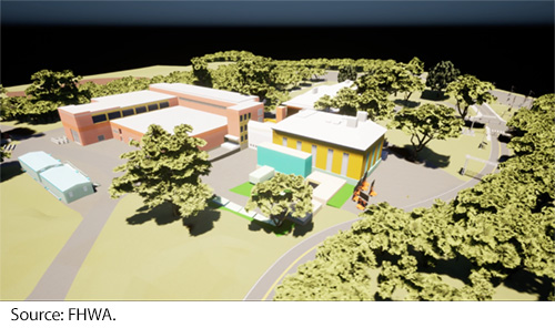 Digital simulation of a group of buildings surrounded by trees. Image Source: FHWA.
